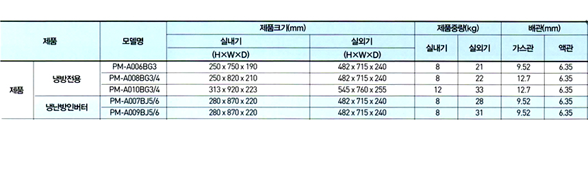 aircon-wall-2-2.jpg