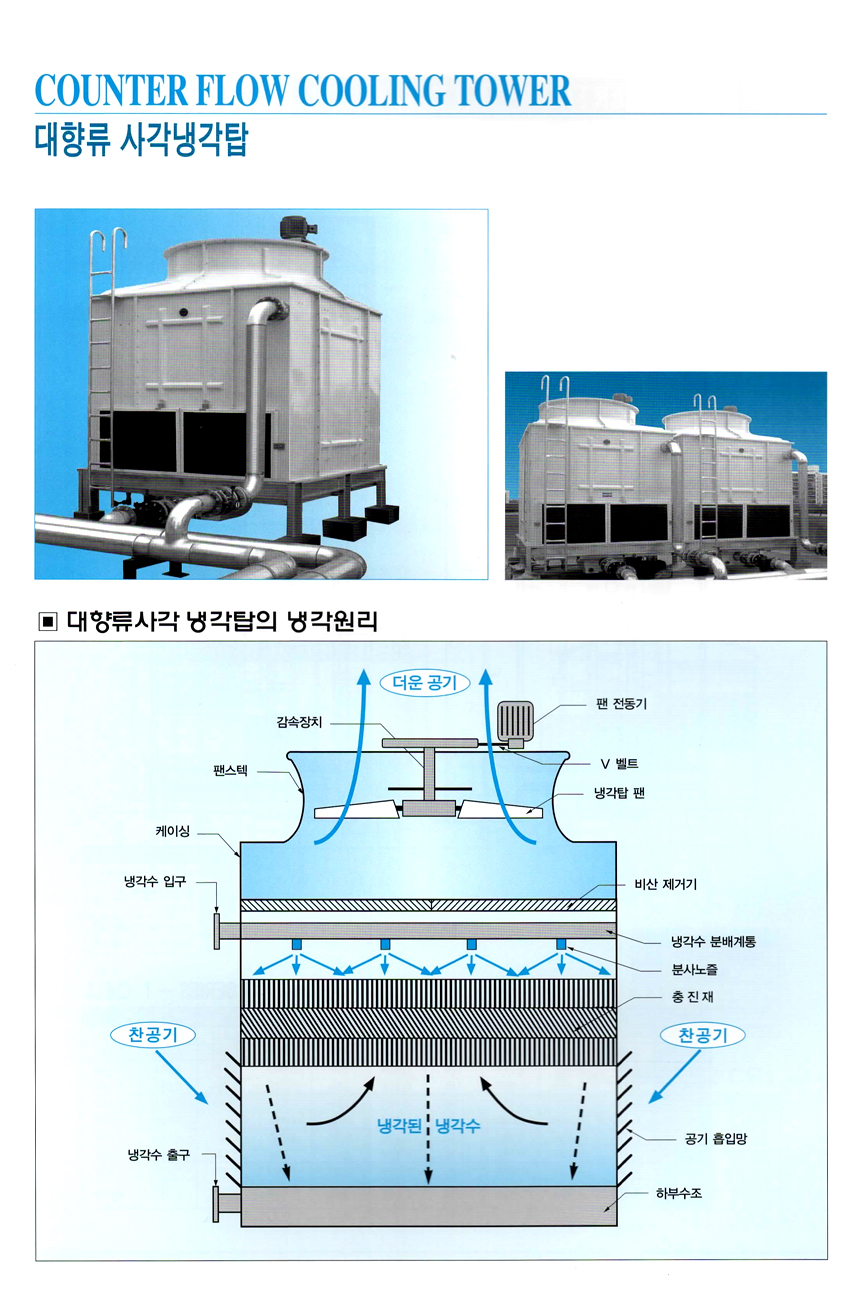 coolingtower-square-7-1.jpg