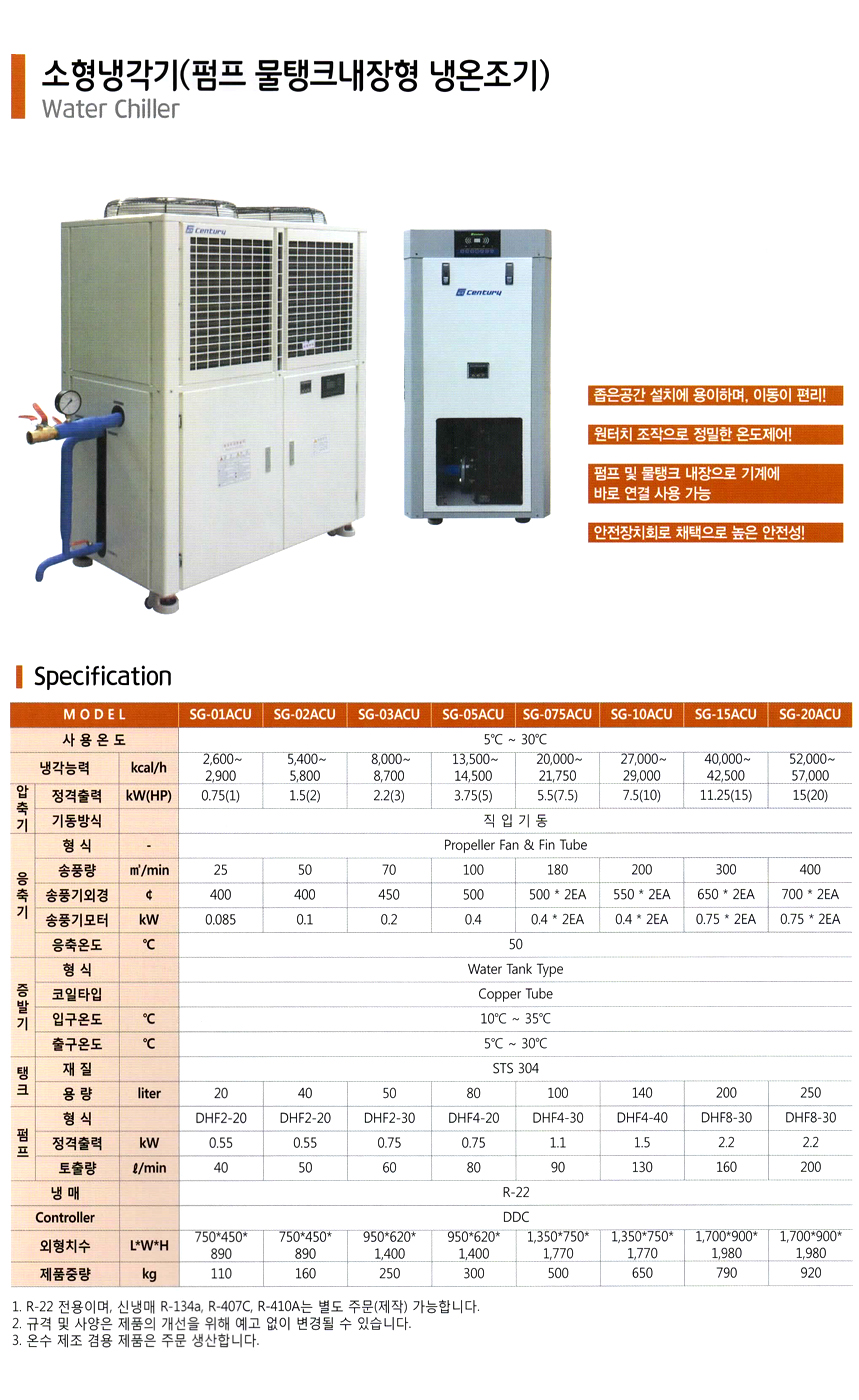 small-cooler-1-1.jpg